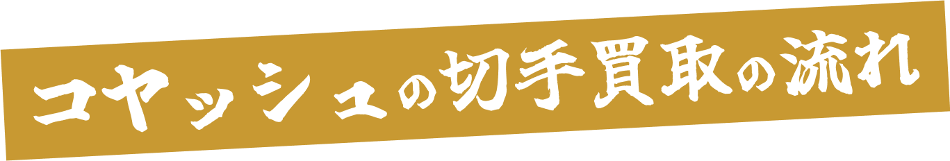 コヤッシュの切手買取の流れ